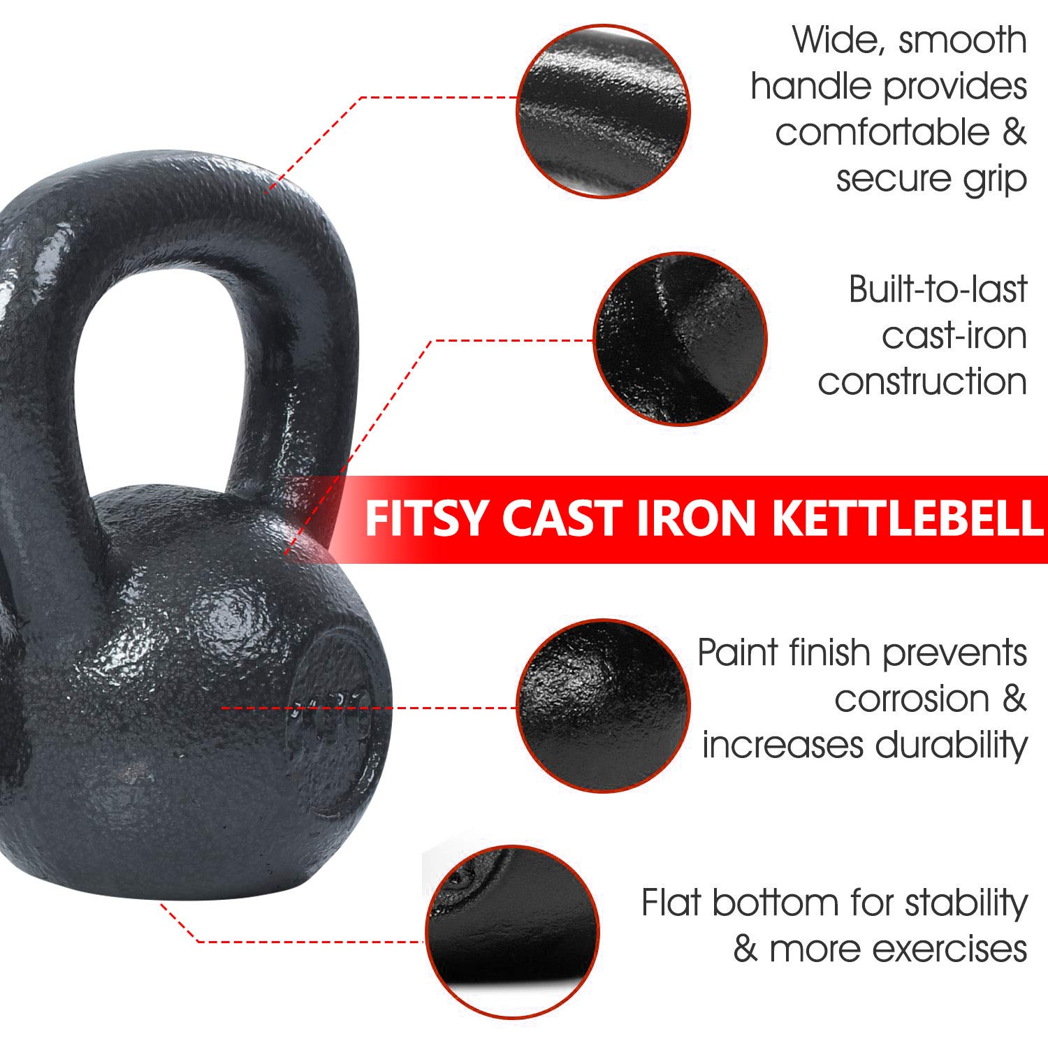 Cast Iron Black Coated Kettlebell 6 Kg - Zebb